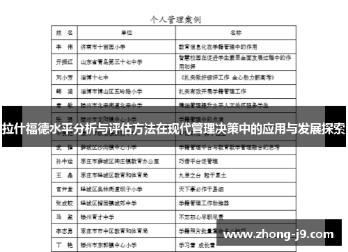 拉什福德水平分析与评估方法在现代管理决策中的应用与发展探索