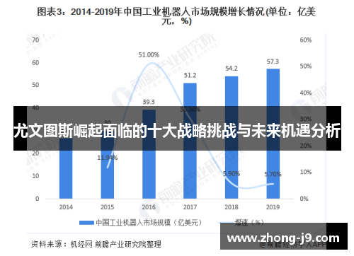尤文图斯崛起面临的十大战略挑战与未来机遇分析