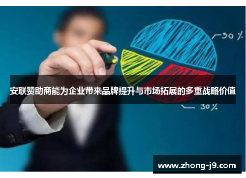 安联赞助商能为企业带来品牌提升与市场拓展的多重战略价值