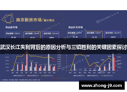 武汉长江失利背后的原因分析与三镇胜利的关键因素探讨 武汉长江失利背后的原因分析与三镇胜利的关键因素探讨