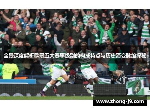 全景深度解析欧冠五大赛事级别的构成特点与历史演变脉络探秘