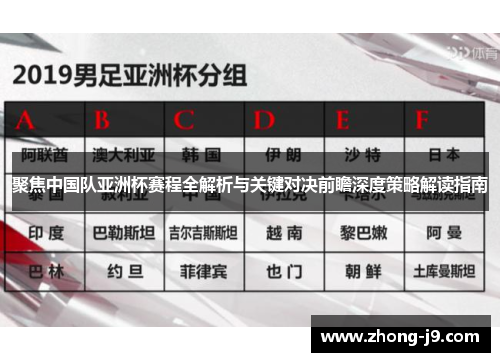 聚焦中国队亚洲杯赛程全解析与关键对决前瞻深度策略解读指南