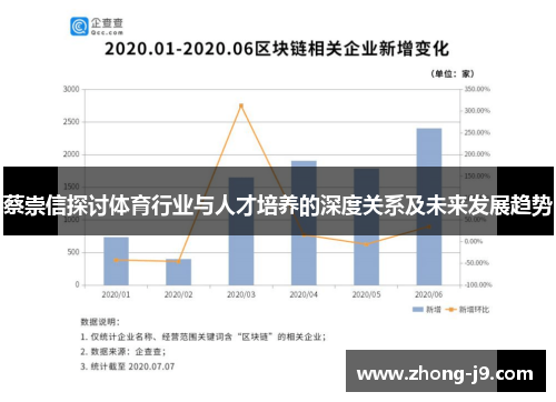 蔡崇信探讨体育行业与人才培养的深度关系及未来发展趋势 蔡崇信探讨体育行业与人才培养的深度关系及未来发展趋势