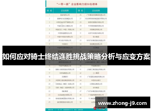 如何应对骑士终结连胜挑战策略分析与应变方案