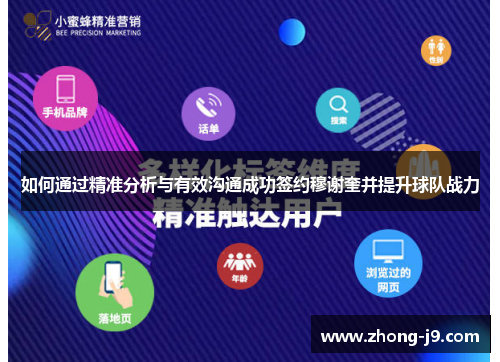 如何通过精准分析与有效沟通成功签约穆谢奎并提升球队战力 如何通过精准分析与有效沟通成功签约穆谢奎并提升球队战力
