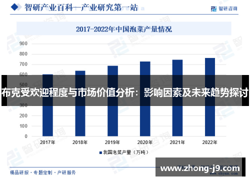 布克受欢迎程度与市场价值分析：影响因素及未来趋势探讨