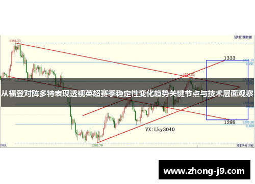 从福登对阵多特表现透视英超赛季稳定性变化趋势关键节点与技术层面观察 从福登对阵多特表现透视英超赛季稳定性变化趋势关键节点与技术层面观察