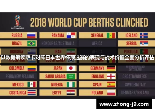 以数据解读萨卡对阵日本世界杯预选赛的表现与战术价值全面分析评估