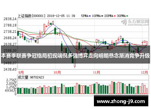 本赛季联赛争冠格局初现端倪多强博弈走向明朗悬念渐消竞争升级