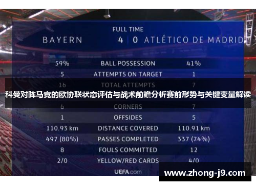 科曼对阵马竞的欧协联状态评估与战术前瞻分析赛前形势与关键变量解读
