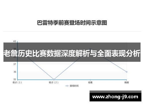 老詹历史比赛数据深度解析与全面表现分析